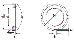 DIN 1804 Гайка круглая шлицевая, размеры резьбы от М6 до М200 (ГОСТ 11871-88)