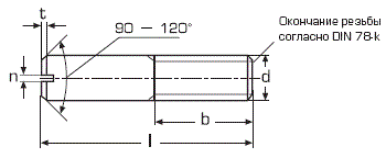 DIN 427 Винт установочный (штифт резьбовой) с неполной резьбой, плоским концом и прямым шлицем, ГОСТ 18746-80, EN ISO 2342