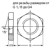 DIN 431 Гайка трубная низкая шестигранная, с трубной дюймовой резьбой, размер резьбы от 1/8 до 2 дюймов