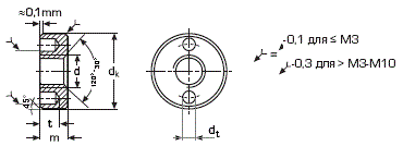 DIN 547 Гайка круглая с двумя торцевыми отверстиями